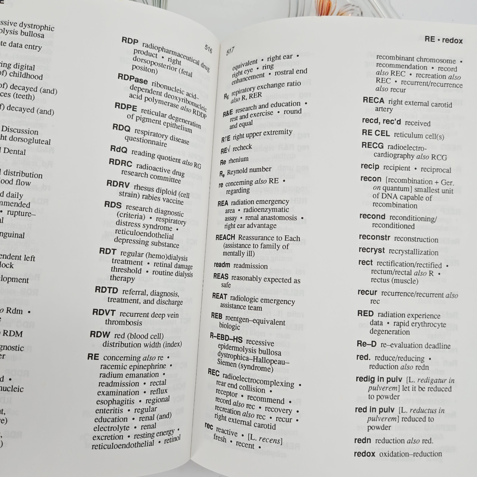 Book: Stedman’s Abbreviations, Acronyms & Symbols