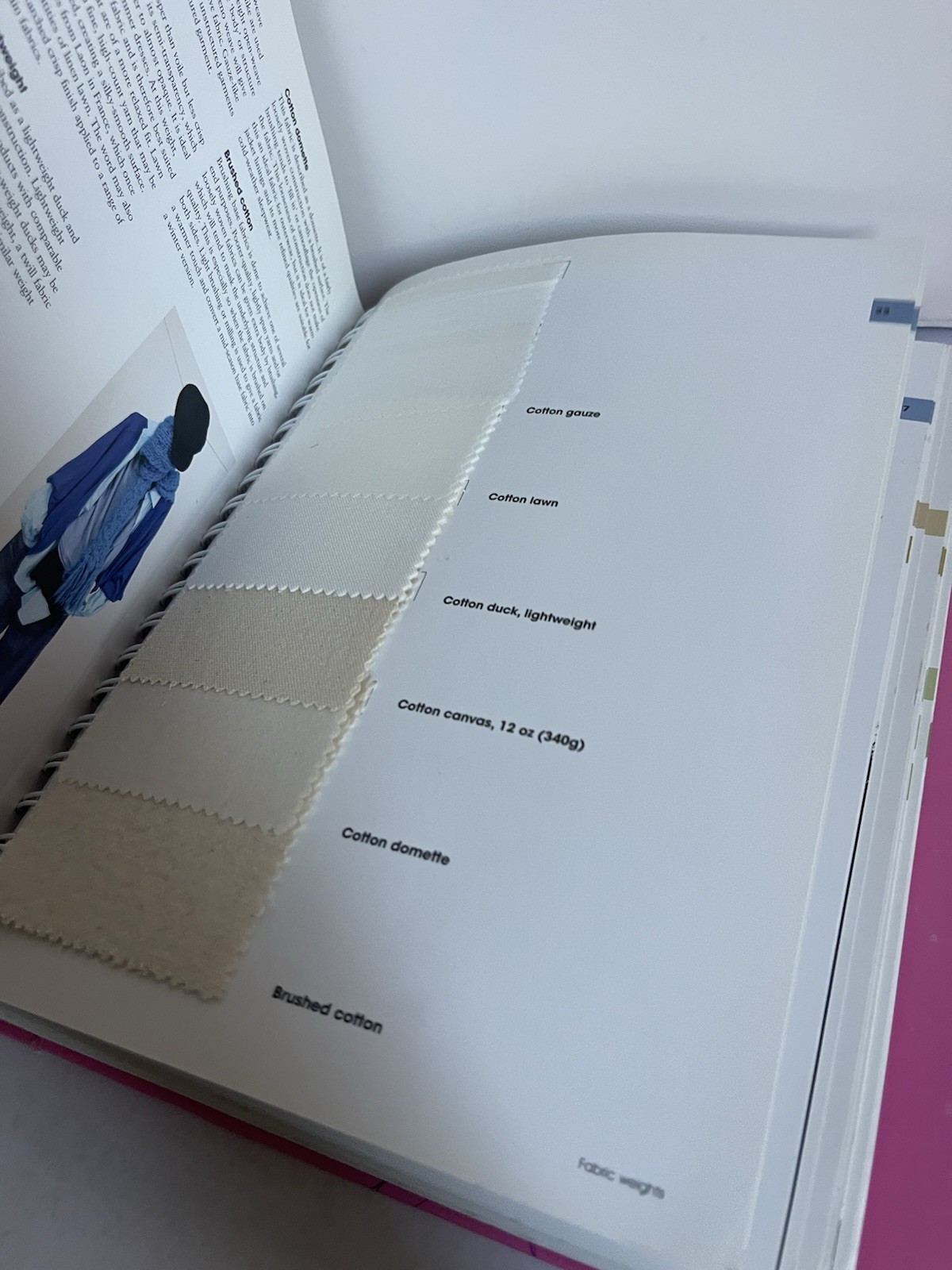 Fabric for Fashion : The Swatch Book, Second Edition Hardcover Spiral Bound 2014