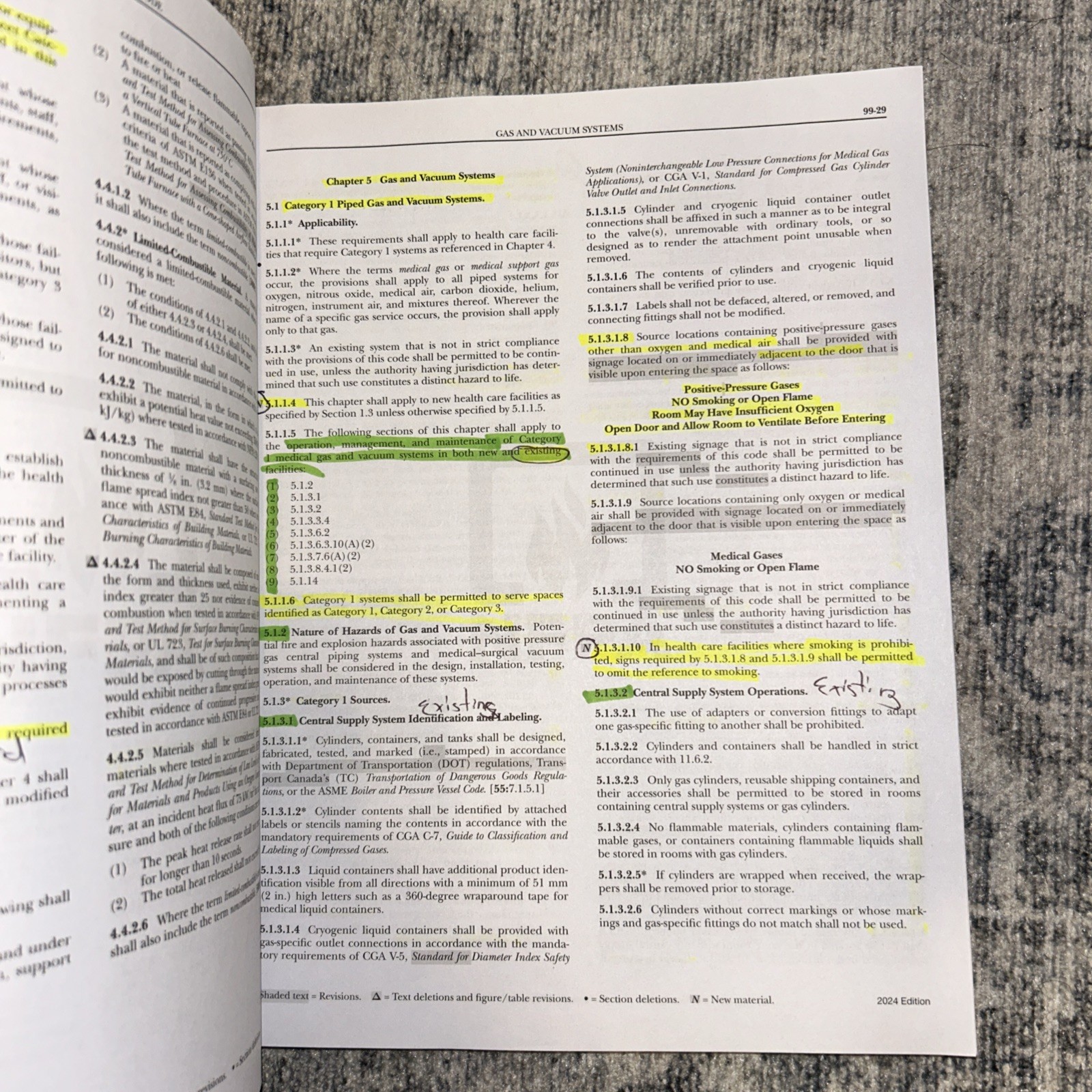NFPA 99 Health Care Facilities Code 2024 – NFPA Brand Teal/Green Large Paperback
