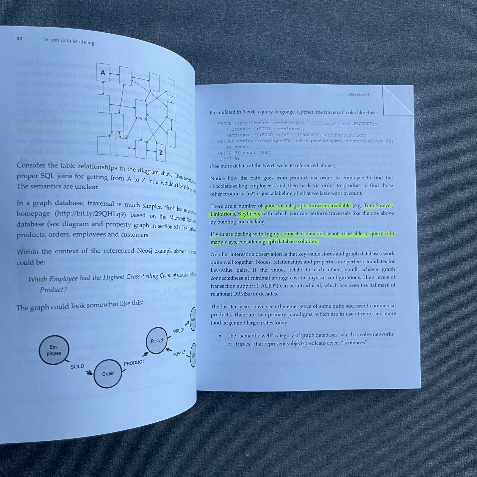 Graph Data Modeling for NoSQL and SQL: Visualize Structure and Meaning Paperback
