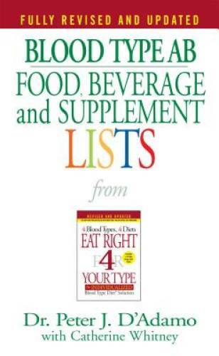 Blood Type AB Food, Beverage and Supplemental Lists – GOOD