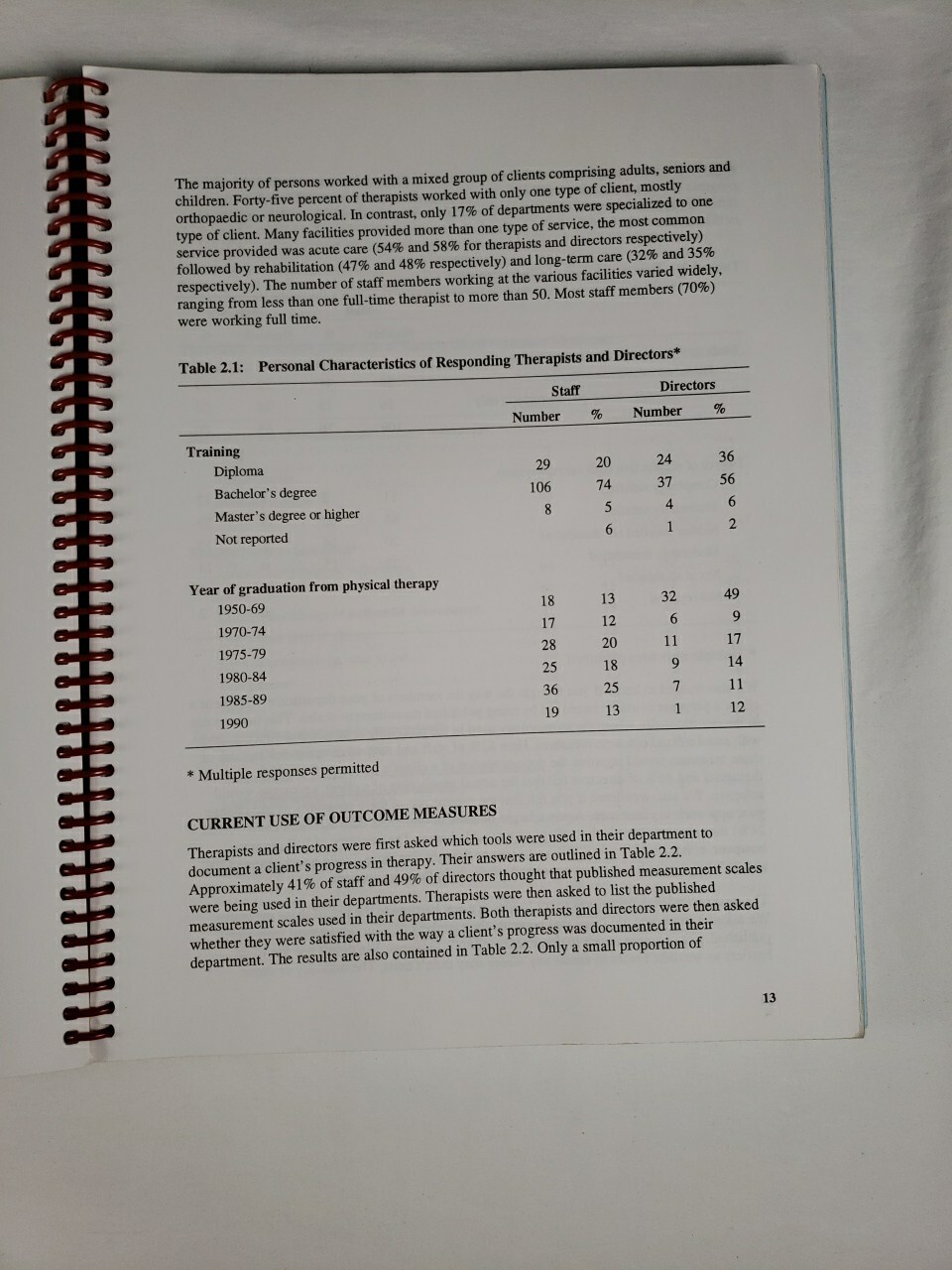 Physical Rehabilitation Outcome Measures Softcover Spiral Book 1995
